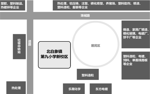异常气味导致学生流鼻血 “肇事元凶”到底是谁