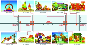 天安门广场国庆摆花瘦身 广场中心摆放巨型花果篮(图)