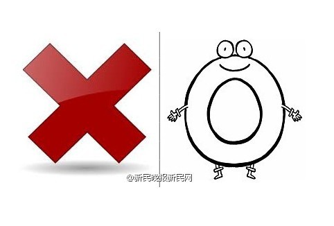 老师批改作业“0”替代“X”教育创新切莫盲目