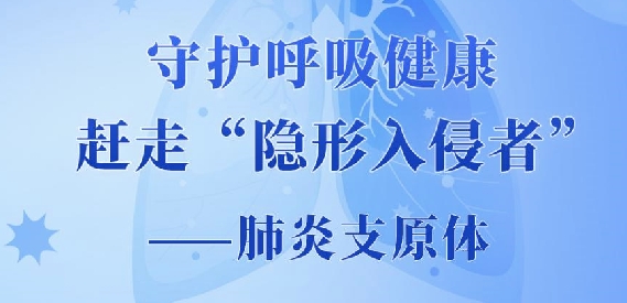 守護呼吸健康 趕走“隱形入侵者”——肺炎支原體