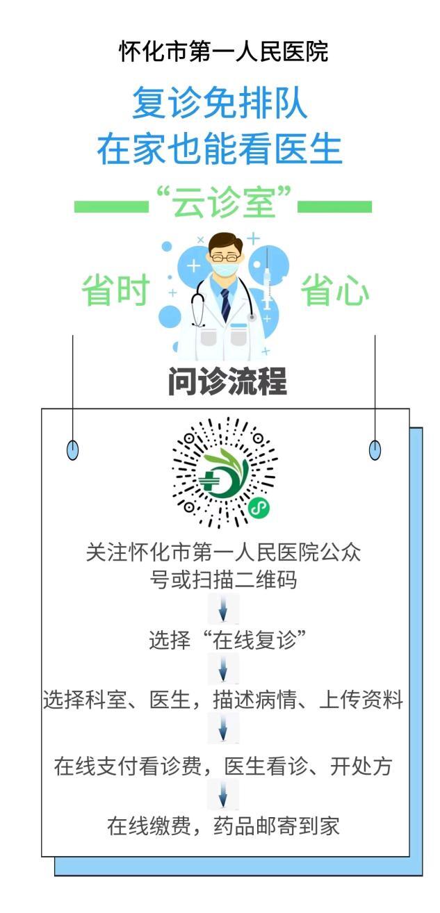 怀化市首家“互联网医院”来了，诊疗仅限常见病、慢性病