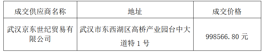 微信图片_20240116161859.png 微信图片_20240116161859.png