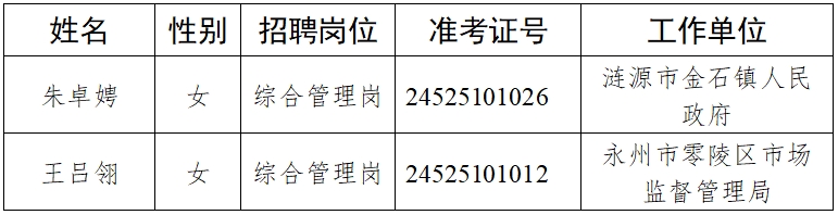 微信截图_20240708171104.png 微信截图_20240708171104.png