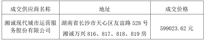 微信图片_20240116161338.png 微信图片_20240116161338.png