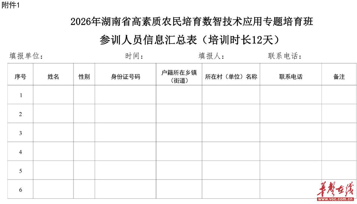 1792653547595292.jpg 平江县数智班开班通知(1)-4.jpg