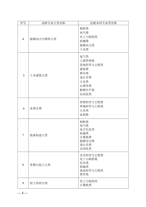 专升本4_副本.png