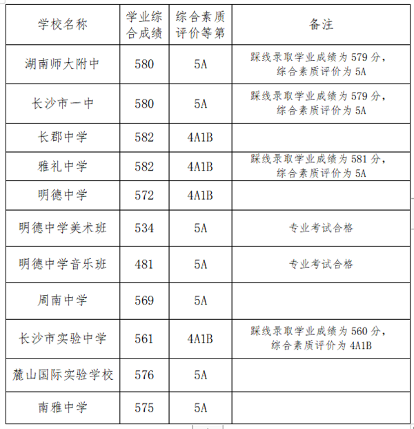 c429e0ef578cd0fec25da8fb01e48dab89b5c4101626876519.png