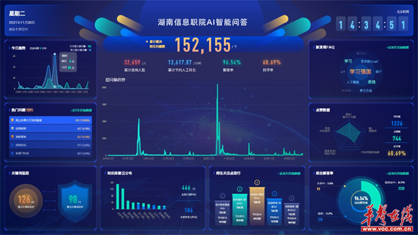 湖南信息职院2.png