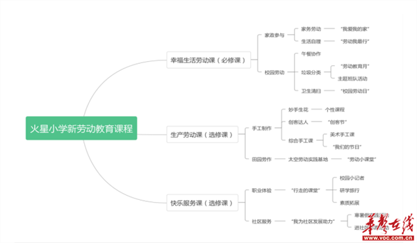 火星小学.png