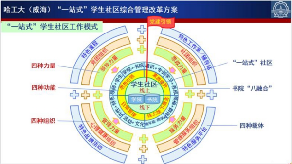 图片 7.png