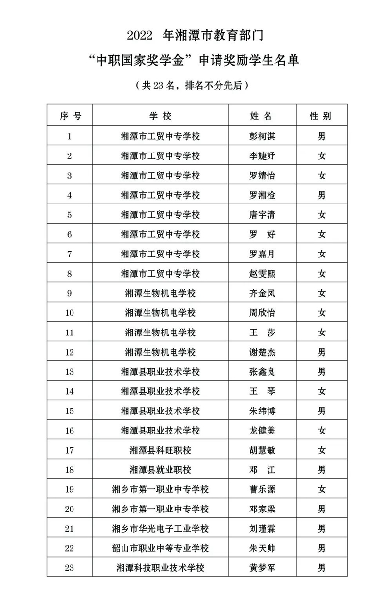 微信图片_20221030174323.jpg