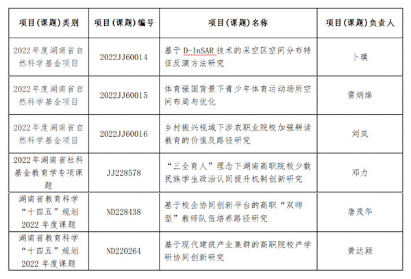 微信截图_20221103141157.png