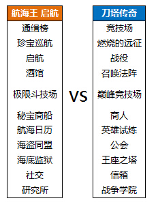 来自《航海王 启航》制作人的一封信