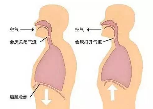 一个吹风机竟能顶10个老中医