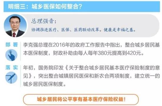 国务院说到做到:整合城乡医保 深化医药改革