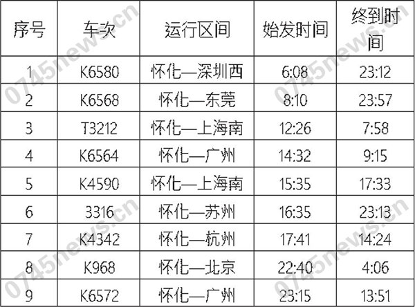 TIM截图20180124111420