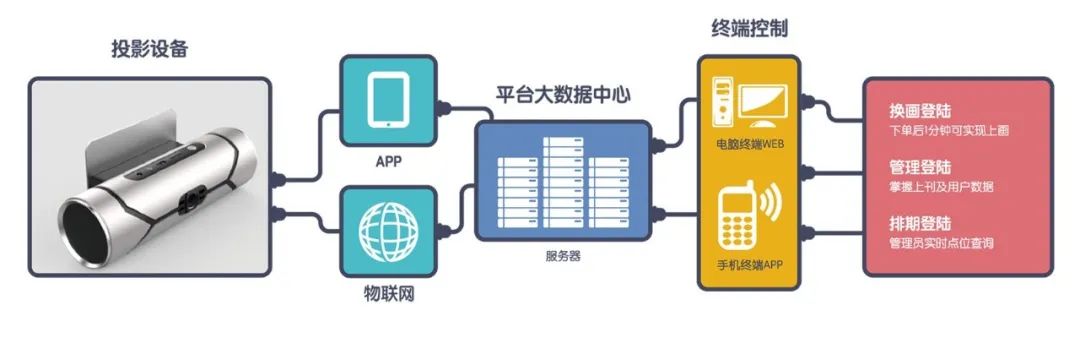微信图片_20221216094004.jpg