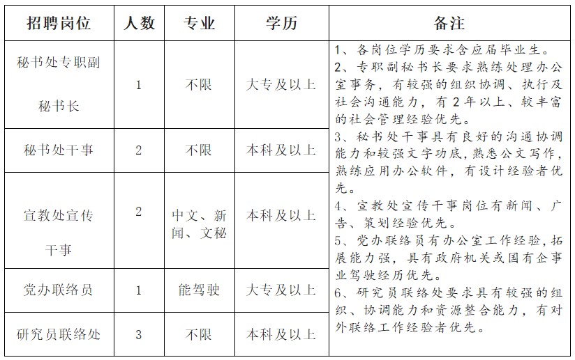 屏幕截图 2023-01-30 103135.jpg