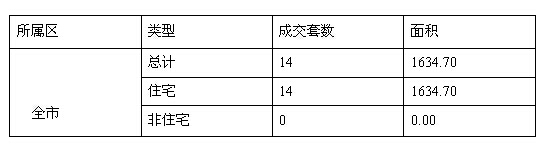 QQ截图20150304205915.jpg