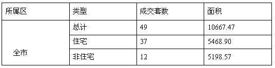 QQ截图20150427094002.jpg