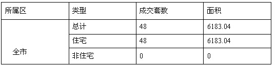 QQ截图20150504154157.jpg