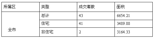 QQ截图20150504154821.jpg