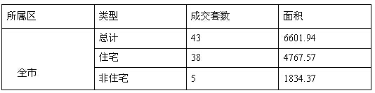 QQ截图20150507132931.jpg