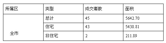 QQ截图20150511095800.jpg