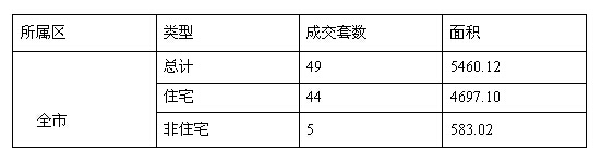 QQ截图20150616113636.jpg