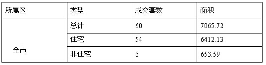 QQ截图20150619130638.jpg