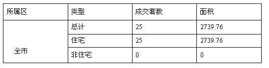 QQ截图20150623103119.jpg