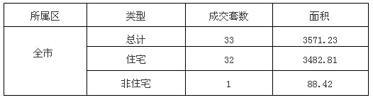 QQ截图20151021112601.jpg