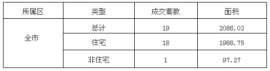 QQ截图20151021114158.jpg