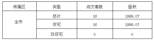 QQ截图20151021130541.jpg