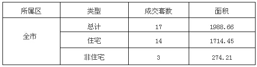 QQ截图20151021131045.jpg