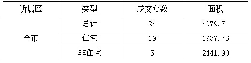 QQ截图20151103134300.jpg