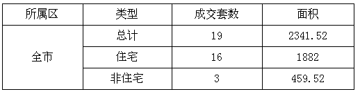 QQ截图20151113212354.png