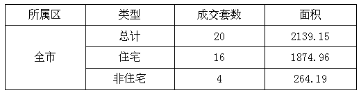 QQ截图20151210201527.png