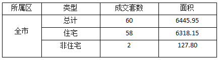 QQ截图20160601114447.png