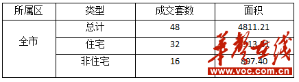 QQ截图20160711120633.png