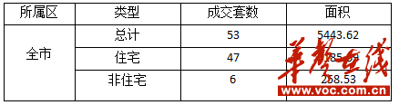 QQ截图20160711122914.png