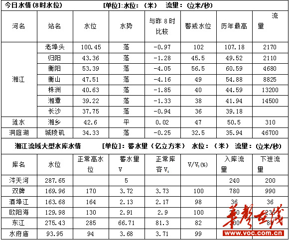 QQ图片20170706090810