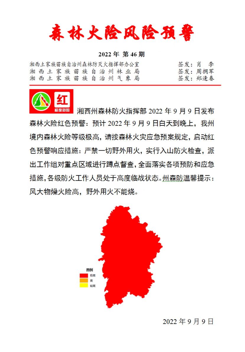 注意！！！湘西州发布森林火险红色预警