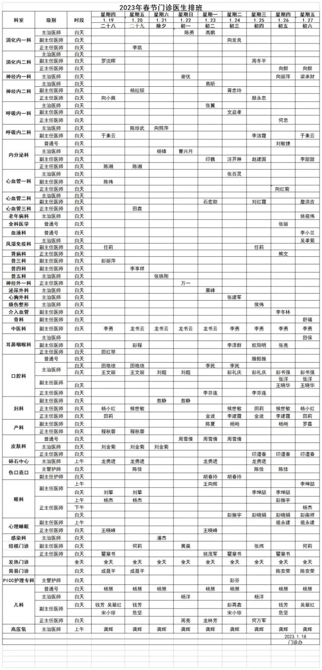 湘西州人民医院春节假期门诊排班出炉