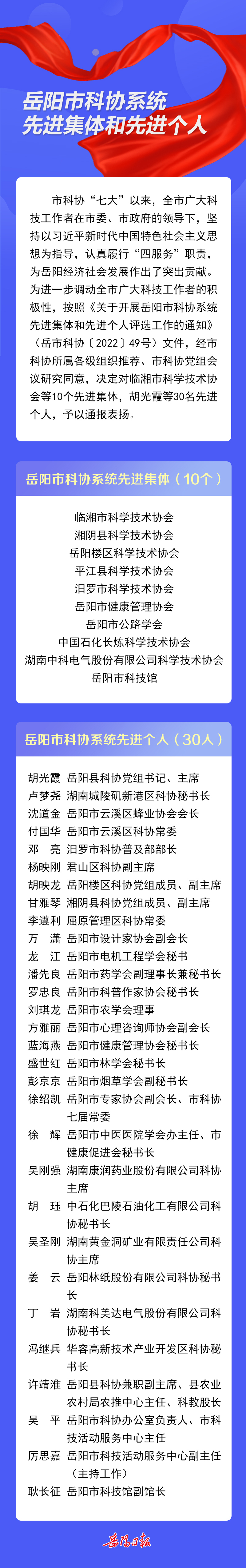 科技创新风口到来，岳阳怎样“接招”？