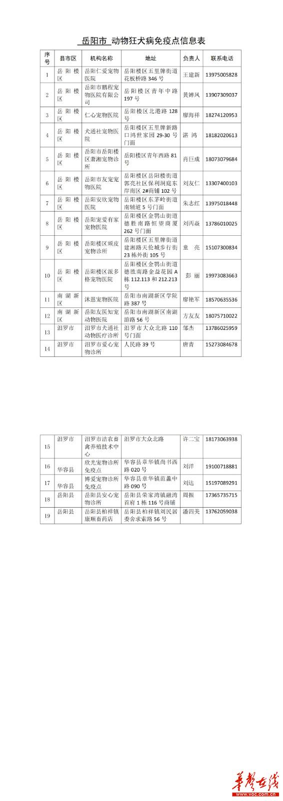 狂犬病_20250618131137_00.jpg