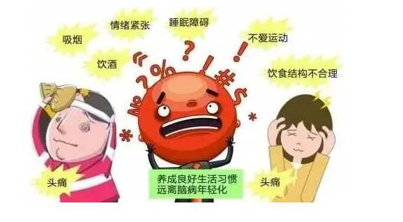 脑出血盯上年轻人！你怕了吗？