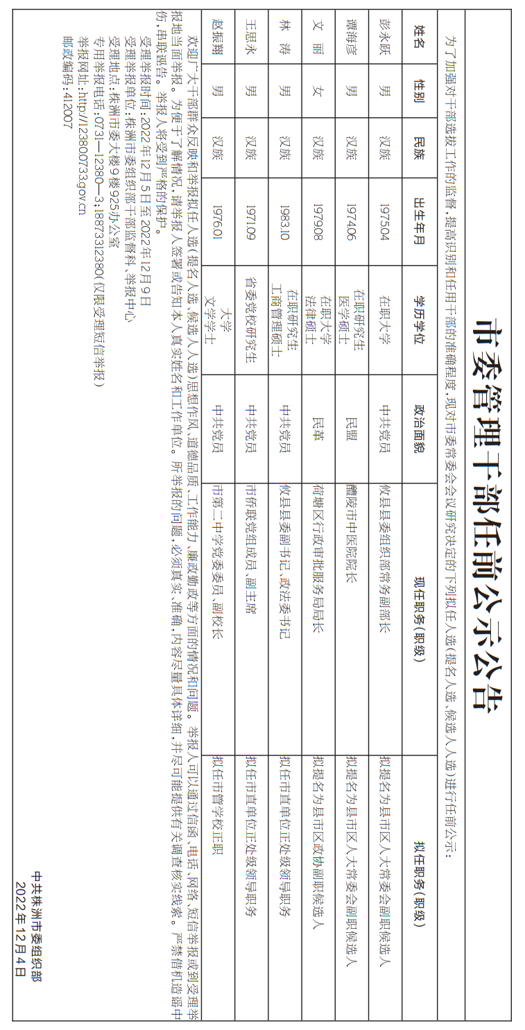 株洲6名市委管理干部任前公示公告