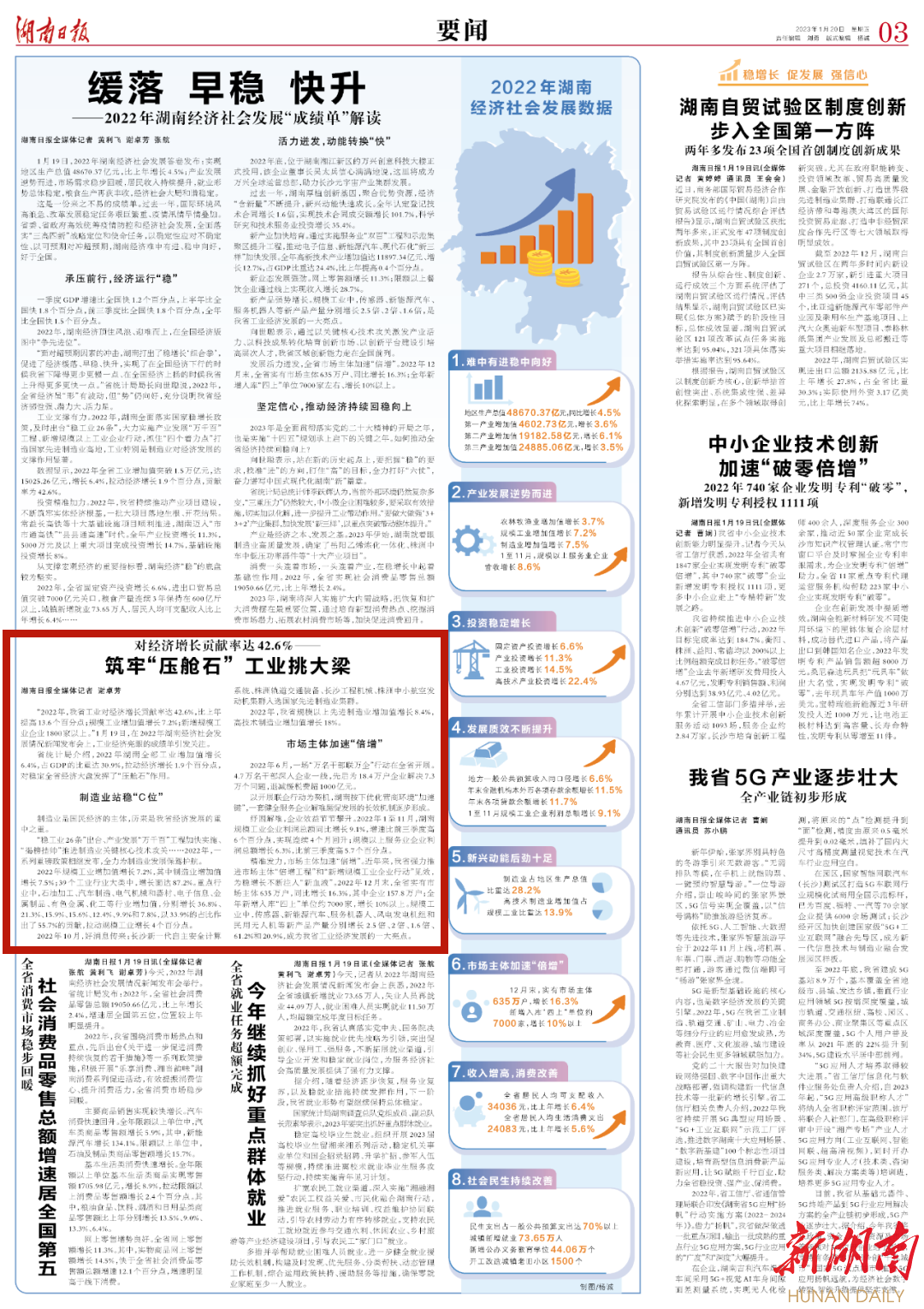 对经济增长贡献率达42.6%——筑牢“压舱石” 工业挑大梁